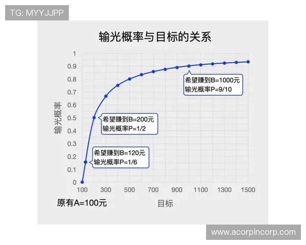 专业真人百家乐教学课程深度解析,让你轻松掌握赢钱的核心技巧