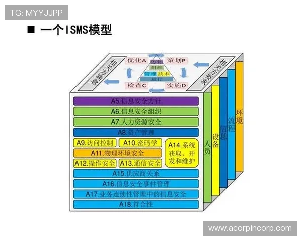 欧博官网app安全保障措施,确保每一位玩家的资金与信息安全